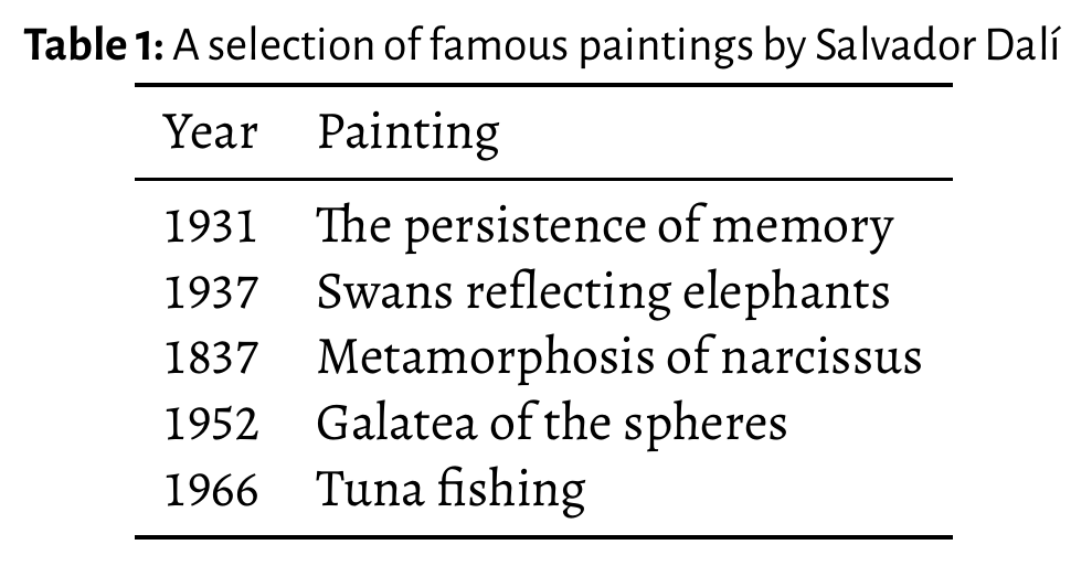 org-table-to-latex-example.png